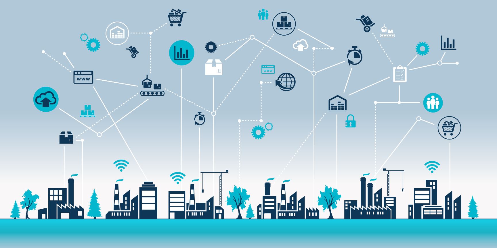 Lagerlogistik, Intralogistik und Transportlogistik